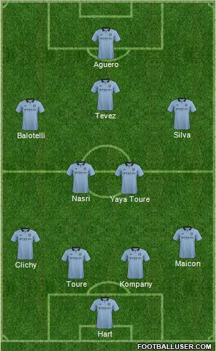 Manchester City Formation 2012