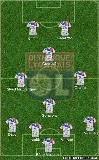 Olympique Lyonnais Formation 2012
