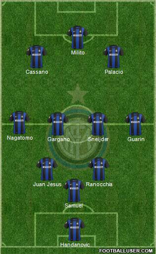 F.C. Internazionale Formation 2012