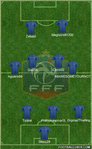 France Formation 2012