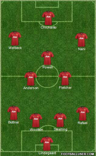 Manchester United Formation 2012