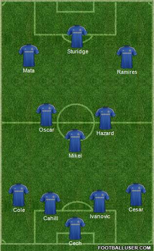 Chelsea Formation 2012