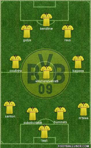 Borussia Dortmund Formation 2012
