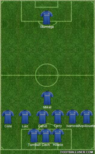 Chelsea Formation 2012