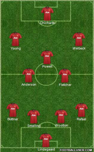Manchester United Formation 2012