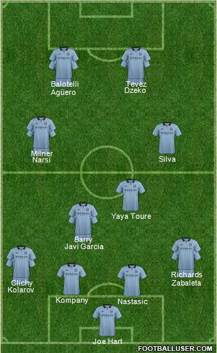 Manchester City Formation 2012