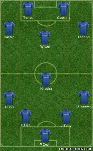 Chelsea Formation 2012
