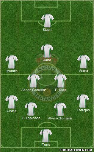 R. Racing Club S.A.D. Formation 2012