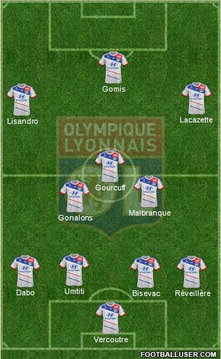 Olympique Lyonnais Formation 2012