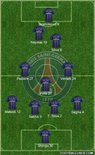 Paris Saint-Germain Formation 2012
