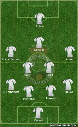 R. Racing Club S.A.D. Formation 2012