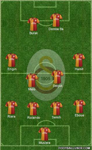 Galatasaray SK Formation 2012