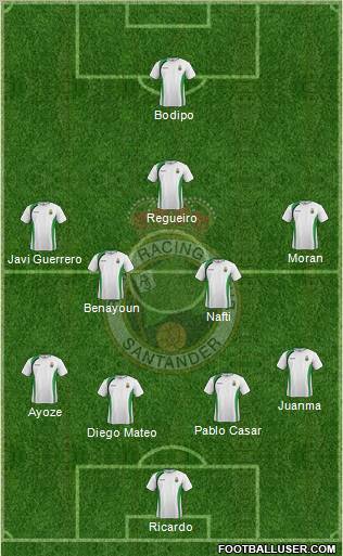 R. Racing Club S.A.D. Formation 2012