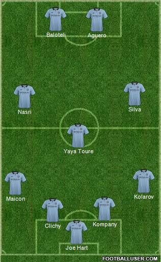 Manchester City Formation 2012