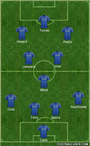 Chelsea Formation 2012