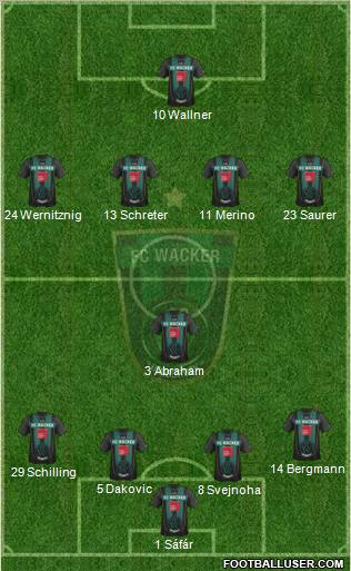 FC Wacker Innsbruck Formation 2012