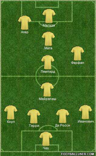Chelsea Formation 2012