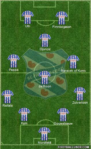 sc Heerenveen Formation 2012