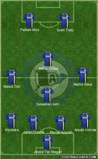 DSC Arminia Bielefeld Formation 2012