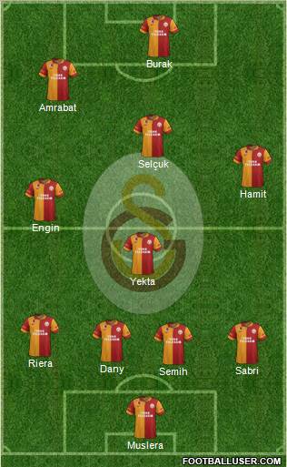 Galatasaray SK Formation 2012