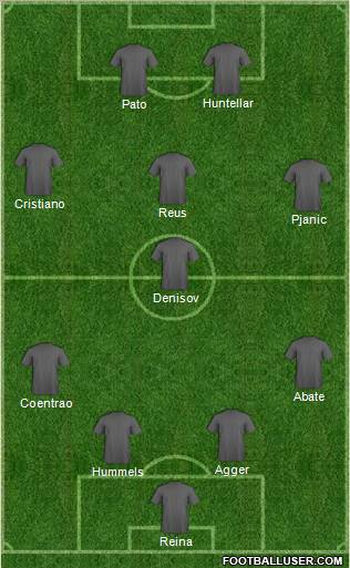 Manchester City Formation 2012