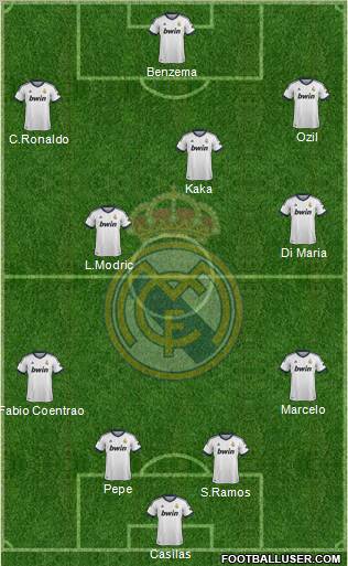 Real Madrid C.F. Formation 2012