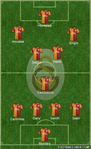 Galatasaray SK Formation 2012