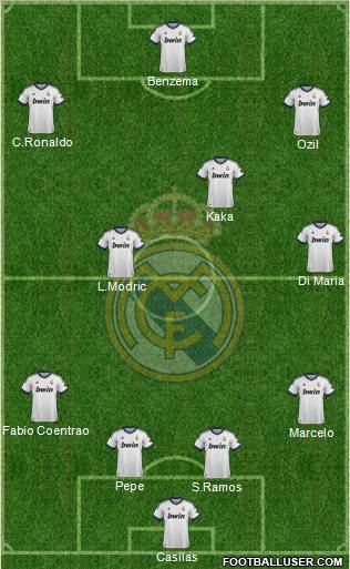 Real Madrid C.F. Formation 2012