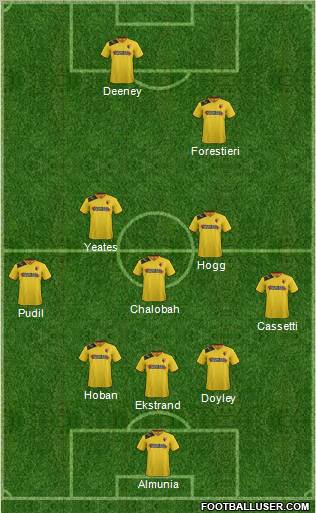 Watford Formation 2012