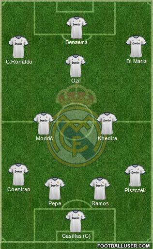 Real Madrid C.F. Formation 2012