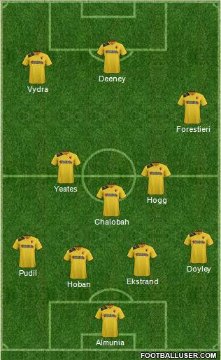 Watford Formation 2012