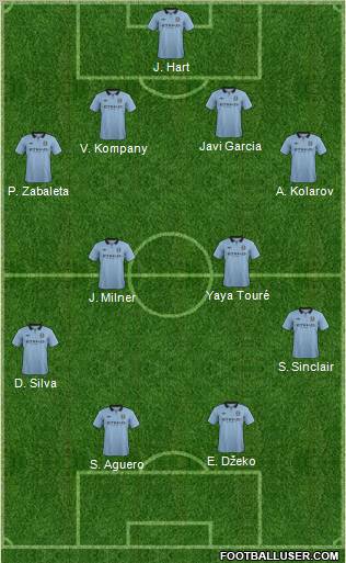 Manchester City Formation 2012