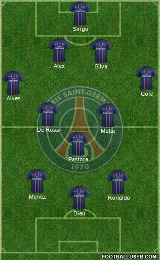 Paris Saint-Germain Formation 2012