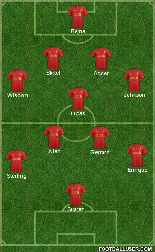 Liverpool Formation 2012