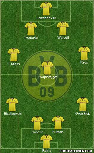 Borussia Dortmund Formation 2012
