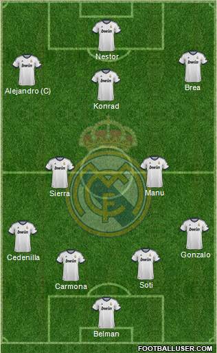 Real Madrid C.F. Formation 2012