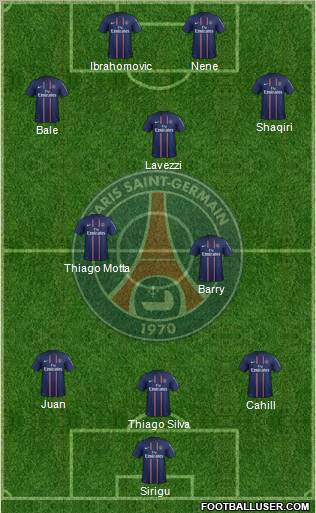 Paris Saint-Germain Formation 2012