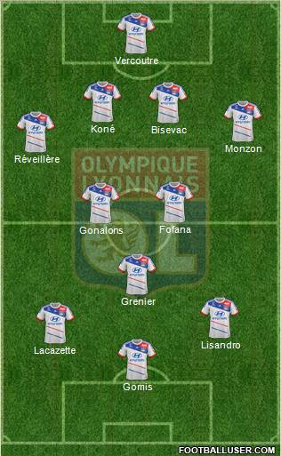 Olympique Lyonnais Formation 2012