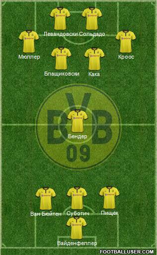 Borussia Dortmund Formation 2012