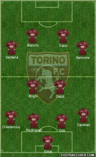 Torino Formation 2012