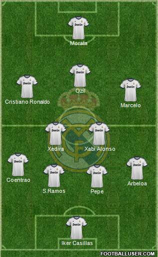 Real Madrid C.F. Formation 2012