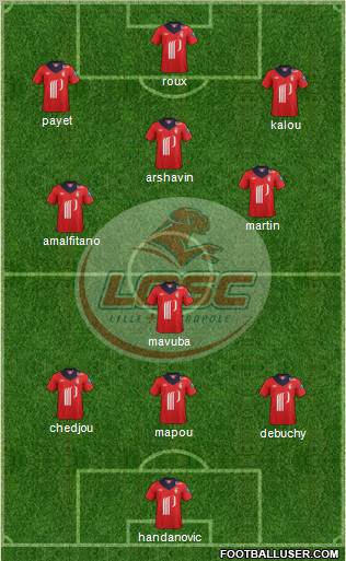 LOSC Lille Métropole Formation 2012