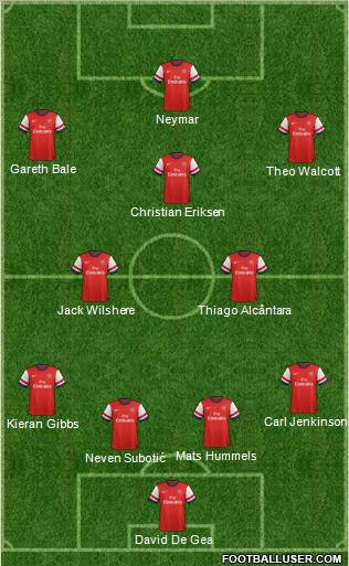 Arsenal Formation 2012