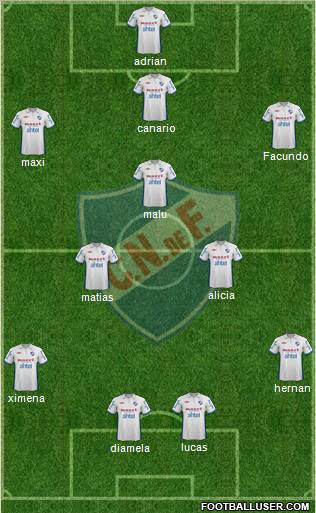 Club Nacional de Football Formation 2012