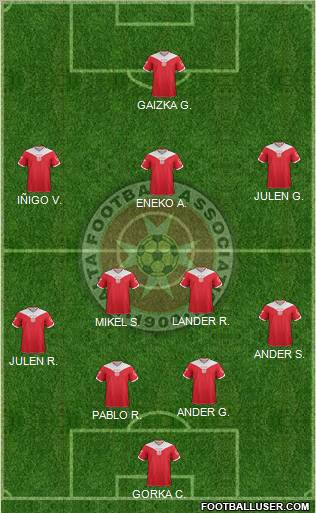 Malta Formation 2012