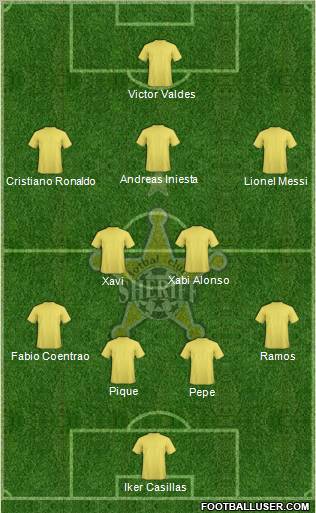 FC Sheriff Tiraspol Formation 2012