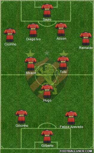 Sport C Recife Formation 2012