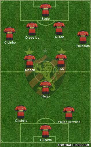 Sport C Recife football formation