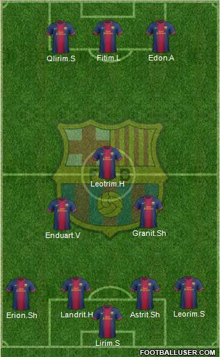 F.C. Barcelona Formation 2012