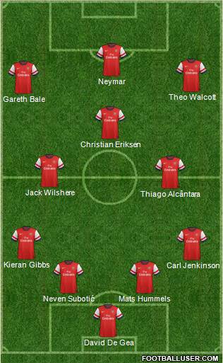 Arsenal Formation 2012
